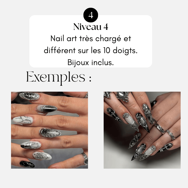 Set 100% personnalisé - Set de 10 press on nails Slay tes Nails